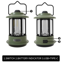 Lampes de Camping rétro 8000 Lumens lampes LED d'extérieur rechargeables lanterne de Camping USB rechargeables éclairage d'urgence lampes portables