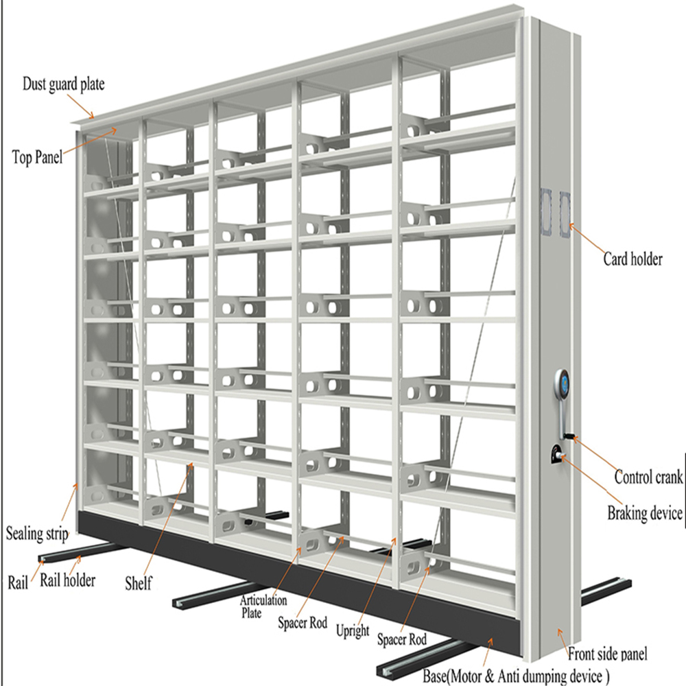 Scaffalature per File mobili manuali scaffali mobili compatti/scaffali/scaffali per libri per ufficio/mobili in acciaio