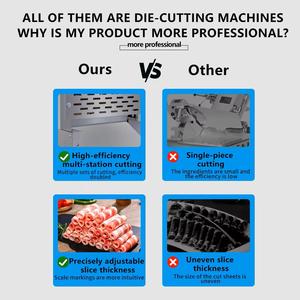 Nueva Rebanadora Automática de Carne Congelada, Máquina Cortadora de Carne de Acero Inoxidable 304 con Grosor Ajustable para Carne de Res, Salchicha, Tocino y Cordero - Product Image 5