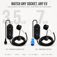 3,5KW 7KW Tragbares EVSE Level 2 Ladegerät Typ 1 Typ 2 GBT 0-32A AC 220V IP65 Plug-and-Play Elektroauto-Ladebox für den Heimgebrauch