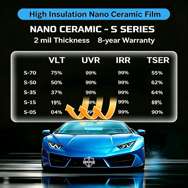 S Series Heat Rejection Highly clear Vision Per Roll 2ply Car Window Tint Film Anti-scratch Nano Ceramic Window Film for Car