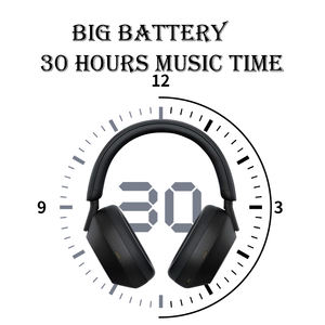 Audífonos Inalámbricos <span class=keywords><strong>WH</strong></span>-<span class=keywords><strong>1000XM5</strong></span> 2025 con ANC D2, AAC, Micrófono de Baja Latencia para Teléfono Móvil, Viajes, Hogar y Oficina - Product Image 3