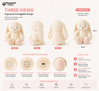 Lapin interactif AI aux yeux émotionnels, compagnon câlin chauffant à piles pour enfants, présence apaisante et confort doux