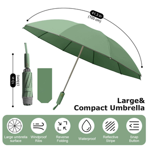 Fully Automatic Customization logo <b>Umbrella</b> Advertising Reverse Reflective Strip Folding Men's and Women's Business <b>Umbrella</b> - Product Image 2