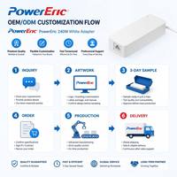 Chargeur rapide GaN 240W ultra-fin, ignifuge, adaptateur de charge rapide PD, chargeur de bureau, protection pour ordinateurs portables, outils électriques - PD