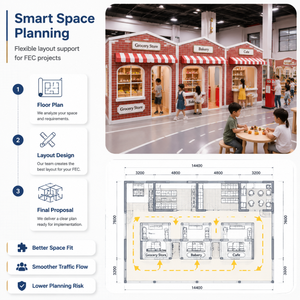 Équipement de jeu intérieur commercial : Centre de jeu de rôle Boulangerie et Ville en briques rouges pour centre de divertissement familial - Product Image 4