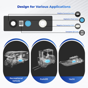 Batterie au lithium-ion prismatique en promotion, pack EV LiFePO4 52Ah 3.2V solaire pour Akku, marine, chariot élévateur, haute capacité pour l'énergie solaire - Product Image 3