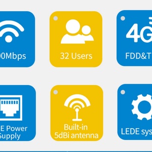 Router CPE para Exteriores, Impermeable, 4G LTE, con Tarjeta SIM, Fuente de Alimentación POE, 300Mbps - Product Image 3