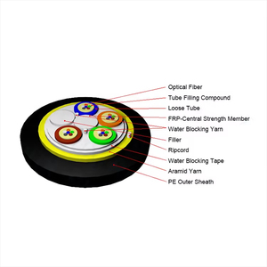 Ngoài trời 2 4 6 8 12 lõi trên không hình 8 cáp sợi quang với thép Messenger gyxtc8y - Product Image 3