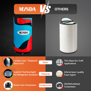 Meisda sc65y 65L Đảng xi lanh hình tròn thùng có thể làm mát đồ uống tủ lạnh cho thiết bị làm lạnh - Product Image 5
