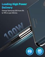 Kabel USB-C 100W PD 5A QC 4.0 Pengisian Cepat, Ringan, Berbahan Paduan Seng dan Nilon Terjalin, untuk Transfer Data iPhone, MacBook, iPad