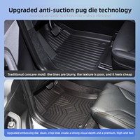 For North American Dodge Ram 1500 Eco-friendly TPE Car Floor MATS 2013 to 2018