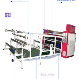Machine de transfert thermique semi-automatique à base d'huile pour tapis de souris et parapluies, type sécurité, pour sublimation et transfert à chaud rouleau à rouleau - Product Image 5