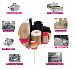 Isı basın makinesi için dikişsiz PTFE kaplı fiberglas örgülü konveyör bant - Product Image 2