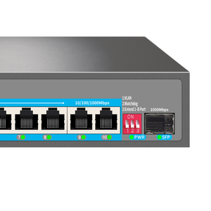 สวิตช์ INFICOMO RDA-G08P21U AI Watchdog Gigabit VLAN Poe 11 พอร์ต 22Gbps 1 SFP Full Gigabit <span class=keywords><strong>Fiber</strong></span> Poe Ethernet Wireless AP CCTV - Product Image 6