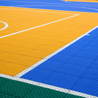 Modulares PP-Sportbodensystem für den Bau und die Renovierung von Basketballplätzen im privaten Garten