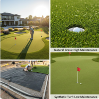 Gazon synthétique de golf artificiel de haute qualité sur mesure, 20 mm/15 mm, rouleau de gazon synthétique pour intérieur et extérieur, vente directe d'usine