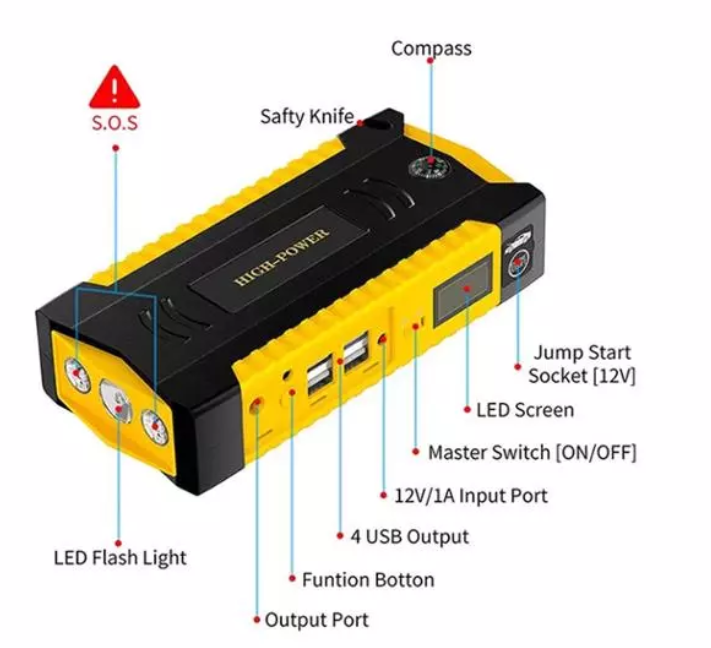 Новинка 2020 г., многофункциональный тонкий портативный стартер с 4usb-портами, 69800, автомобильный аккумулятор, внешний аккумулятор, стартер