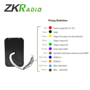 ATEX kiểm soát truy cập <span class=keywords><strong>Reader</strong></span> 125khz/13.56MHz tần số kép cố định RFID <span class=keywords><strong>Reader</strong></span> kiểm soát truy cập RFID đọc cửa - Product Image 6