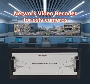 Serveur décodeur vidéo modulaire 4K60Hz avec décodage UHD 32MP et contrôleur de salle de contrôle à écran partagé 64 canaux pour la sécurité d'entreprise - Product Image 1