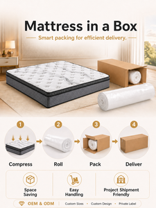 Ailif King Single Size Quiet Pocket Spring Hybrid Mattress for Modern Home Furniture - Product Image 4
