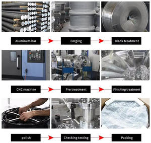 Mâm xe Flow Formed FF10 18 inch 4x100 5x114.3 5x112 5x120 dành cho Audi A4 A5 Subaru WRX VW Corolla Civic Nissan GTR - Product Image 6