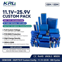   Baterai Lithium 18650 Bersertifikasi CE RoHS 25.6V 2000mAh Dengan PCB BMS untuk Perkakas Listrik Bor Tanpa Kabel Kapal OEM ODM