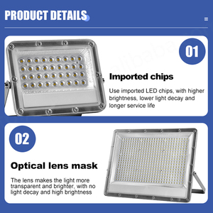 Fabricant vente en gros IP65 étanche projecteur à LED moulage sous pression en aluminium éclairage extérieur pour le jardin - Product Image 5