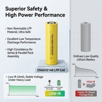 Sel Baterai LiFePO4 32140 3.2V 15Ah Siklus Hidup Panjang 1C 3C Pengosongan untuk Penyimpanan Energi