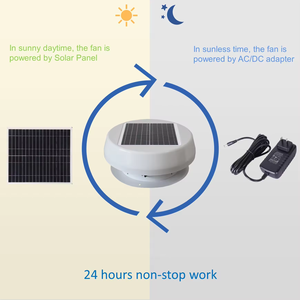 Glamping Dôme géodésique Tente Toit monté à l'énergie solaire Ventilation extracteur Ventilateur d'air extérieur pour événements Maison Toit Ventilateur d'extraction d'air - Product Image 4