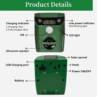 Répulsif Solaire Intelligent pour Rongeurs, Étanche, avec Lampe Torche, Disponible en Stock UE et USA