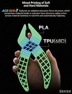 <span class=keywords><strong>Imprimante</strong></span> <span class=keywords><strong>3D</strong></span> de bureau <span class=keywords><strong>ANYCUBIC</strong></span> Kobra X multicolore avec une vitesse élevée de 600 mm/<span class=keywords><strong>s</strong></span> et un nivellement automatique par IA pour l'éducation et le bricolage à domicile - Product Image 6