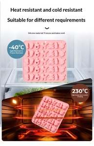 Nouveau style Moule à <span class=keywords><strong>chocolat</strong></span> en silicone pour série de sucettes de voiture mère-enfant, résistant à la chaleur et de qualité alimentaire, facile à démouler - Product Image 5