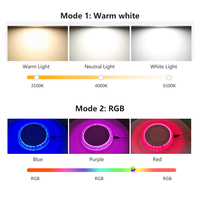 DGLUX intérieur bleu/rose/rouge/vert/blanc bulle bicolore intégré panneau Led rond