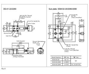 Vente en gros de vannes de débordement hydrauliques à action directe en fonte, personnalisables avec relief de marque, modèles DG-01/02, pour commande à distance - Product Image 6