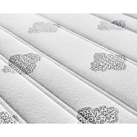 Fabricant de matelas à ressort de haute qualité pour hôtel 5 étoiles