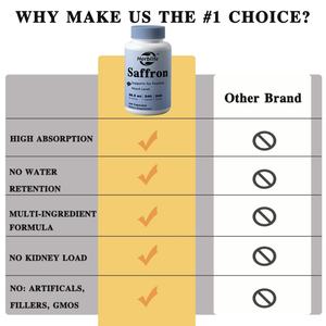 Venta Caliente OEM - Personalizable - Extracto de Azafrán 88.5mg, 240 Cápsulas - Cápsulas Vegetarianas, Sin OMG, Sin Gluten - Product Image 4