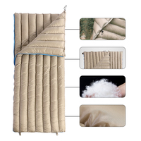 Sac de couchage gonflable E-RIKE Factory, chaud pour l'hiver, ultraléger, pour le froid, sacs de couchage de luxe pour le camping en plein air