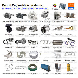 Fornitura di Vari <span class=keywords><strong>Kit</strong></span> di Ricostruzione Motore <span class=keywords><strong>Detroit</strong></span> <span class=keywords><strong>Diesel</strong></span> Serie 60 12.7 e 14.0L per Camion Pesanti Americani - Product Image 5