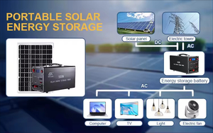 500w Power Station Portable <b>Solar</b> <b>Generator</b> With <b>Solar</b> <b>Panel</b> LifePO4 Battery <b>Solar</b> Power Bank China Wholesale for Home - Product Image 3