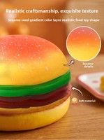 Jouet Squishy Hamburger Réaliste Surdimensionné à Montée Lente Anti-Stress pour Enfants et Adultes - Offre Spéciale