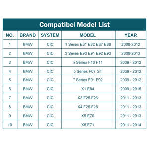 Boîtier décodeur CarPlay sans fil Road Top, module Android <span class=keywords><strong>Auto</strong></span> CarPlay pour BMW Série 1 2 3 4 5 7 X1 X3 X4 X5 X6 système CIC - Product Image 3