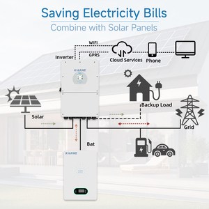 Powerwall Lithium terpasang di dinding, 2,5 kWh-7, 5kWh | Baterai penyimpanan energi surya - Product Image 4