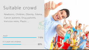 MC409 Pencari Vena Inframerah Portabel Paling Hemat Biaya dengan Lensa IR 1080P untuk Menunjukkan Gambar Pembuluh Darah Di Komputer - Product Image 3