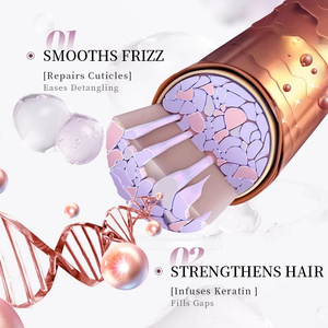 HUNMUI Kit de Soins Capillaires Kératine Shampooing et Après-Shampooing Anti-Frisottis Renforce la Fibre Capillaire Facilite le Démêlage Marque Privée - Product Image 4