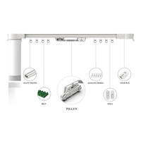 POYAL Prix d'usine Smart Home Office Rail de rideau d'épissage en aluminium et accessoires Moteur de rideau motorisé