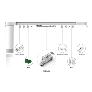 Poyal Nhà Máy Giá nhà thông minh văn phòng nhôm nối Rèm theo dõi và phụ kiện cơ giới rèm động cơ - Product Image 1