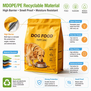 Custom Printed Gravure Aluminum Foil Square Bottom Pet <strong>Food</strong> Packaging Bag with Zipper Top for <strong>Junior</strong> <strong>Dogs</strong>-<strong>Food</strong> Grade - Product Image 6