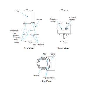 24VDC 防水 NPN PNP 电容式接近开关 液位传感器，用于管道液位检测 - Product Image 3