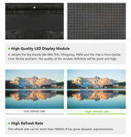 Modules d'affichage à LED étanches extérieurs 320x160mm P5 Smd avec couverture arrière étanche à la pluie